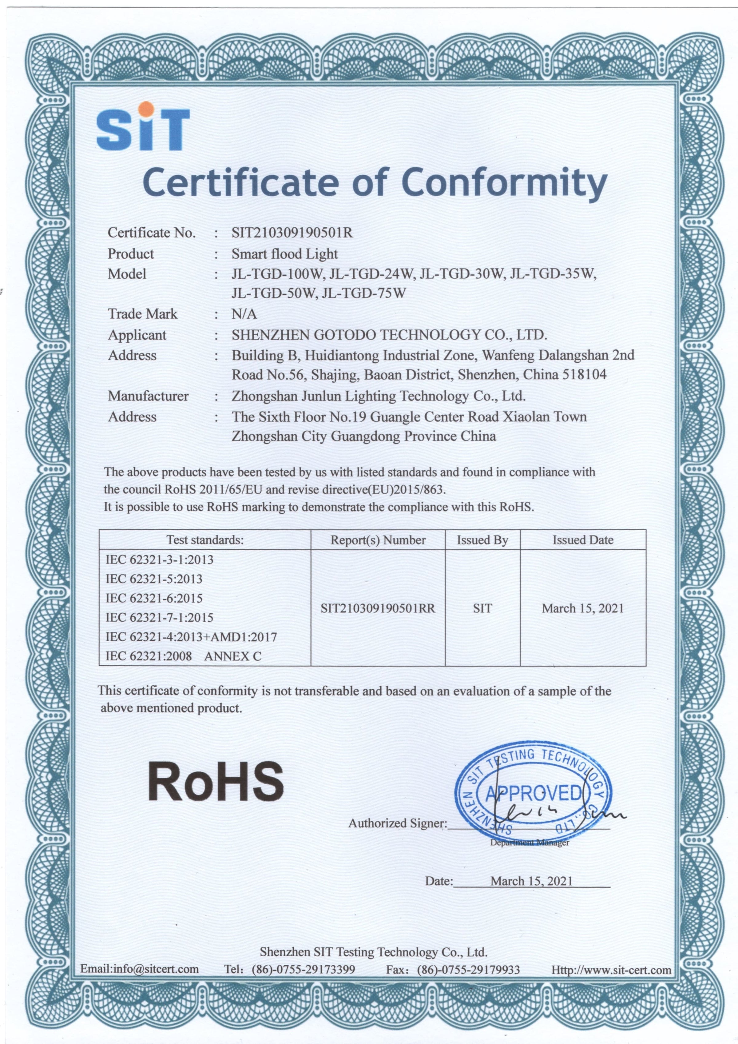 ROHS