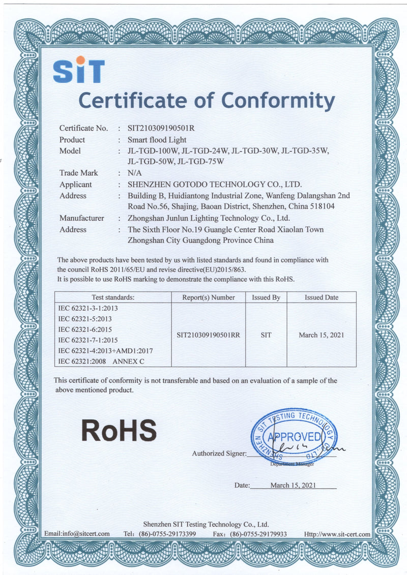 ROHS